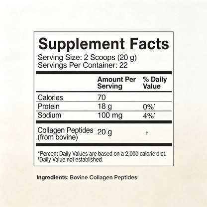 Great Lakes Wellness Collagen Peptides Powder
